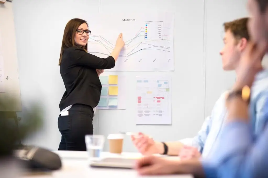 desarrollo - Lebels Intelligence consultoria formacion